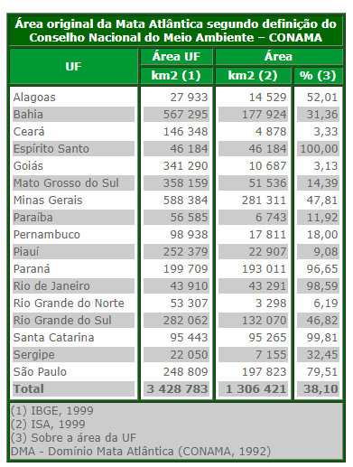 Captura de tela 2023-01-23 123009